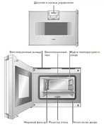 Духовой шкаф-пароварка Gaggenau BS 274-130 фото 3 в Новосибирске