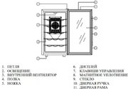 Винный шкаф Cold Vine C18-TBF1 фото 4 в Новосибирске