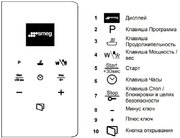 Встраиваемая микроволновая печь Smeg FMI120B3 фото 4 в Новосибирске