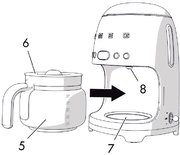 Капельная кофеварка Smeg DCF02GREU фото 2 в Новосибирске