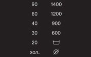 Стиральная машина Miele WWD660WCS фото 4 в Новосибирске