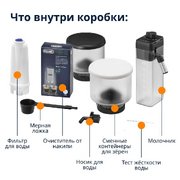 Кофемашина DeLonghi EXAM440.55.B фото 4 в Новосибирске