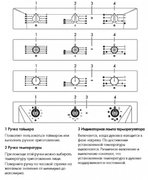 Духовой шкаф Smeg SF6905X1 фото 4 в Новосибирске