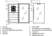 Винный шкаф Meyvel MV28-BF1 удобный (easy) фото 2 в Новосибирске