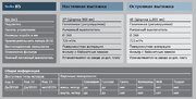 Вытяжка Gutmann Solo фото 3 в Новосибирске