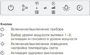 Настенная вытяжка V-ZUG AiroClearWall V6000 AW6T9LQTLG фото 4 в Новосибирске