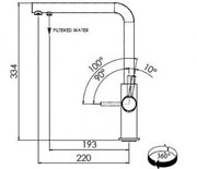 Смеситель Franke Neptune Clear Water хром/оникс фото 2 в Новосибирске