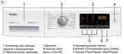 Стиральная машина Haier HW70-BP1439G фото 3 в Новосибирске