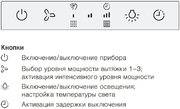 Встраиваемая вытяжка V-ZUG AiroClearCabinet V6000 AE6T6FTLG фото 3 в Новосибирске