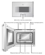 Духовой шкаф-пароварка Gaggenau BS 271-110 фото 3 в Новосибирске