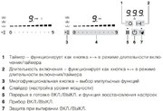 Газовая варочная панель V-ZUG GAS421GSAZ фото 4 в Новосибирске