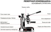 Леверная кофемашина La Pavoni LPLELQ01EU фото 4 в Новосибирске