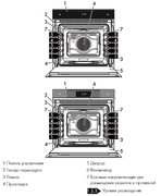 Духовой шкаф Smeg SFP6606WSPNX фото 3 в Новосибирске