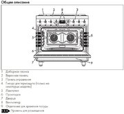 Варочный центр Smeg C9GMMB2 фото 4 в Новосибирске