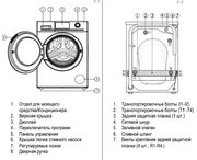 Стиральная машина Haier HW80-B14686 фото 3 в Новосибирске
