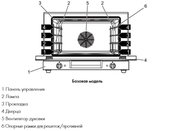 Конвекционная печь Smeg ALFA310-1 фото 3 в Новосибирске