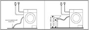 Узкая стиральная машина Korting KWM 40B1060 фото 4 в Новосибирске