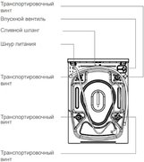 Стиральная машина Schaub Lorenz SLW MC6133 фото 4 в Новосибирске