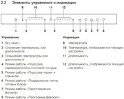 Встраиваемый подогреватель V-ZUG V4000 14 WDEA6V1C (черное стекло) фото 3 в Новосибирске