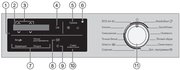 Стирально-сушильная машина Miele WTI370WPM фото 4 в Новосибирске