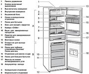 Холодильник Smeg FA800PS9 фото 3 в Новосибирске