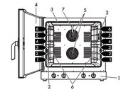 Конвекционная печь Smeg ALFA625H-2 фото 3 в Новосибирске