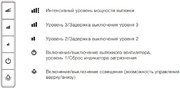 Встраиваемая вытяжка V-ZUG DFSG6c фото 2 в Новосибирске