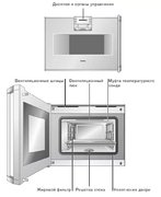 Духовой шкаф-пароварка Gaggenau BS 274-100 фото 3 в Новосибирске