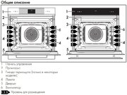 Духовой шкаф Smeg SOP6102TB3 фото 4 в Новосибирске
