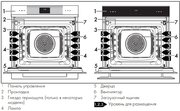 Духовой шкаф Smeg SOP6102S2PG фото 3 в Новосибирске