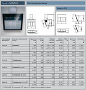 Вытяжка Gutmann Quadro фото 3 в Новосибирске