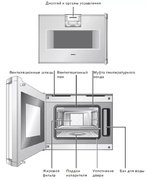 Духовой шкаф-пароварка Gaggenau BS 254-130 фото 3 в Новосибирске