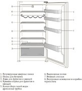 Встраиваемый холодильник Kuppersbusch FK 4540.0i фото 4 в Новосибирске