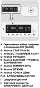 Встраиваемая стиральная машина Teka LI5 1481 EU EXP фото 3 в Новосибирске