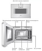 Духовой шкаф-пароварка Gaggenau BS 254-100 фото 3 в Новосибирске