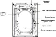Стиральная машина Korting KWM 60ID1203 GR фото 4 в Новосибирске
