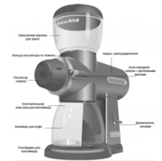Кофемолка KitchenAid 5KCG100EOB фото 3 в Новосибирске