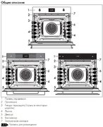 Духовой шкаф с паром Smeg SO6104S4PN фото 4 в Новосибирске