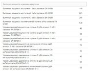 Вытяжка Miele DA 3668 фото 2 в Новосибирске