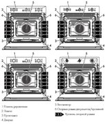 Духовой шкаф Smeg SF6905N1 фото 2 в Новосибирске