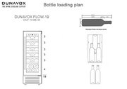 Встраиваемый винный шкаф Dunavox DAUF-19.58C фото 2 в Новосибирске