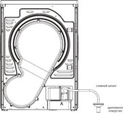 Сушильная машина Korting KD 60IHP83 GR фото 4 в Новосибирске