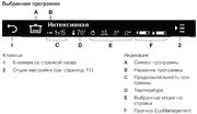 Встраиваемая посудомоечная машина V-ZUG AdoraDish V4000 AS4T-41114 фото 3 в Новосибирске