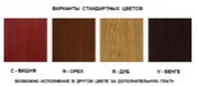 Винный шкаф IP Industrie CEXP 2651 RU фото 2 в Новосибирске