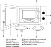 Встраиваемая микроволновая печь Teka ML 820 BI BLACK-SS фото 4 в Новосибирске