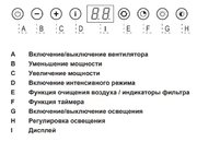 Встраиваемая вытяжка Asko CC4527S фото 2 в Новосибирске