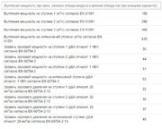 Вытяжка Miele DA 3668 фото 3 в Новосибирске