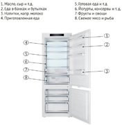 Встраиваемый холодильник Kuppersberg RBN 1970 фото 3 в Новосибирске