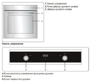 Духовой шкаф Jacky`s JO EW7535 фото 3 в Новосибирске