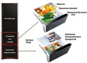 Холодильник Hitachi R-SG 38 FPU GS фото 4 в Новосибирске